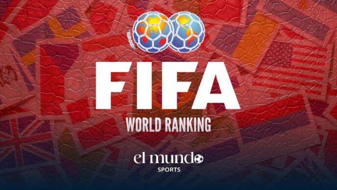 Ranking FIFA 2026: México vuelve a ser el mejor de Concacaf y Francia el número 1