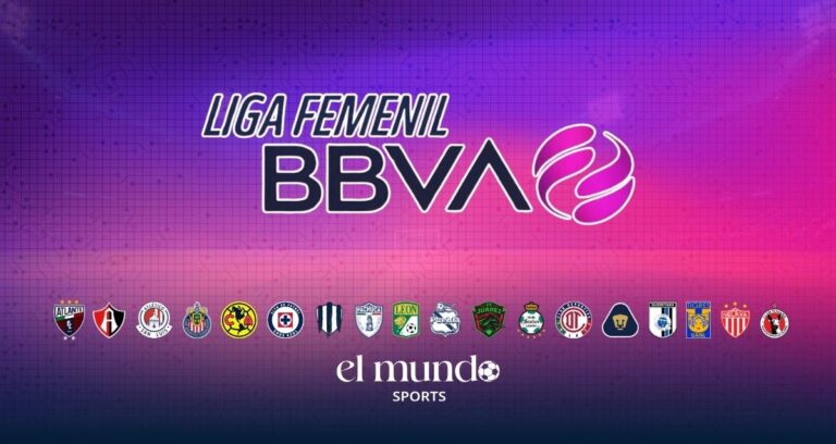 Liga Femenil BBVA Apertura 2026: formato, calendario, grupos y fechas